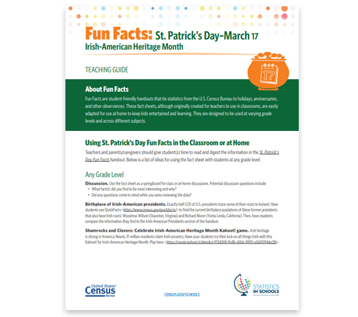 St. Patricks Day Fun Facts Teaching Guide