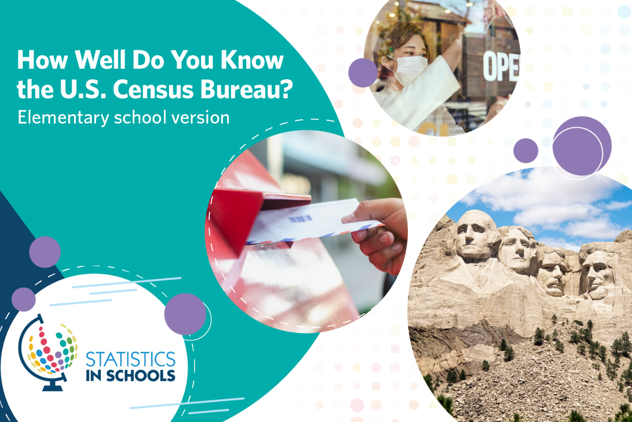 How Well Do You Know the U.S. Census Bureau? (Elementary school version) 