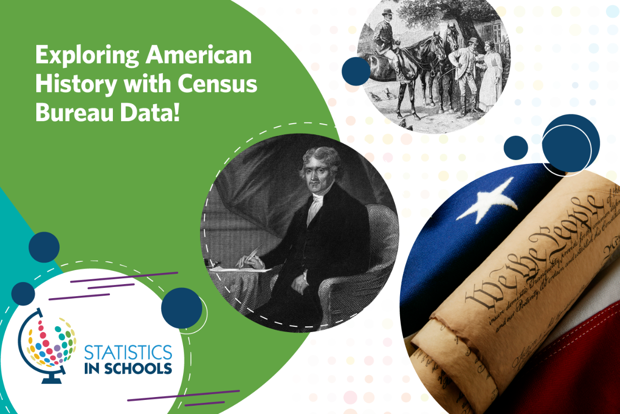 Exploring American History With Census Bureau Data!