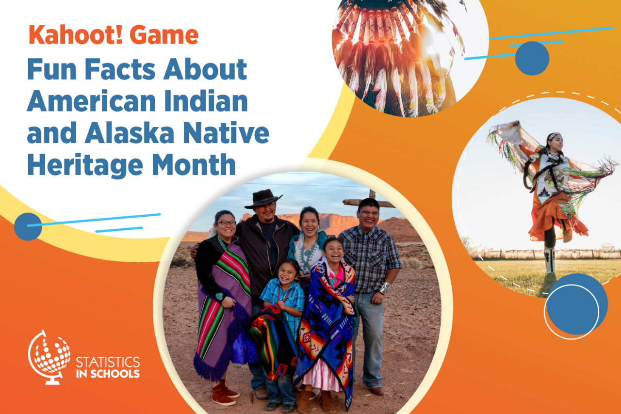 Fun Facts About American Indian and Alaska Native Heritage Month