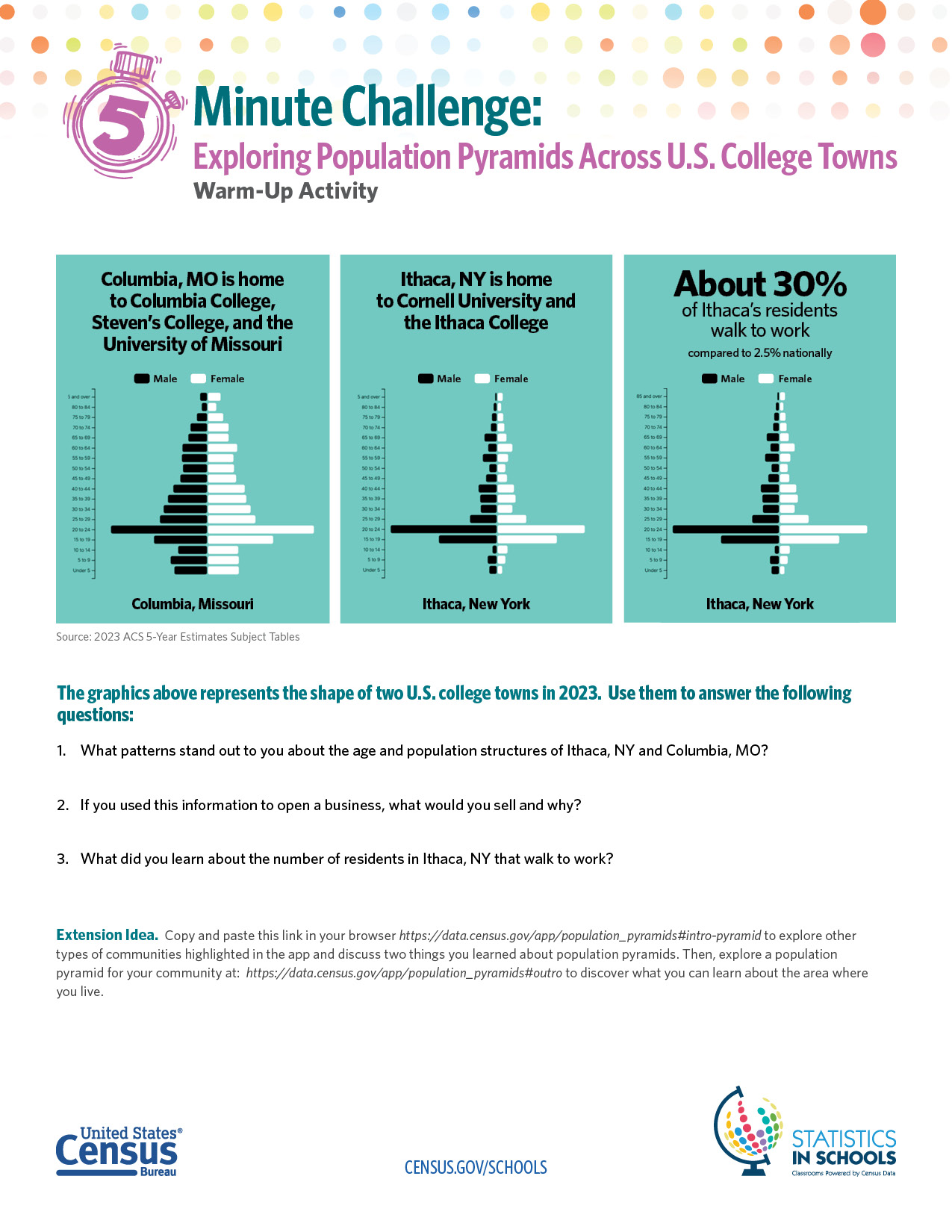 Exploring Pop Pyramids Across U.S. College Towns 