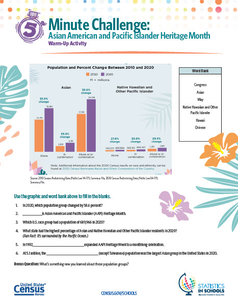 Asian American, Native Hawaiian and Pacific Islander  Heritage Month