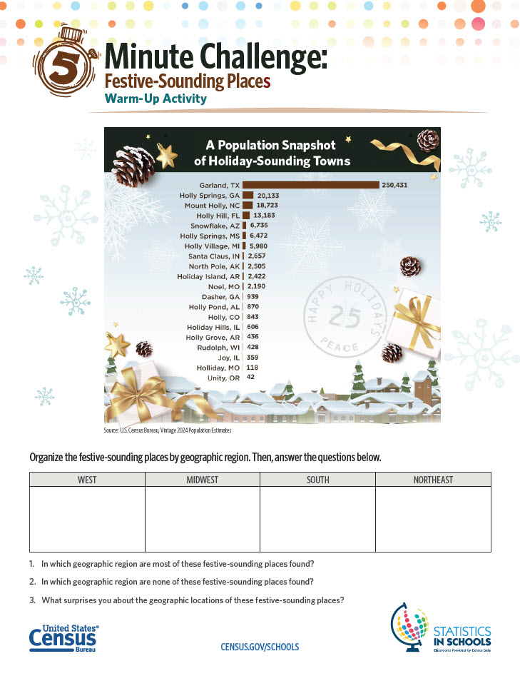 Festive-Sounding Places Warm-Up Activity