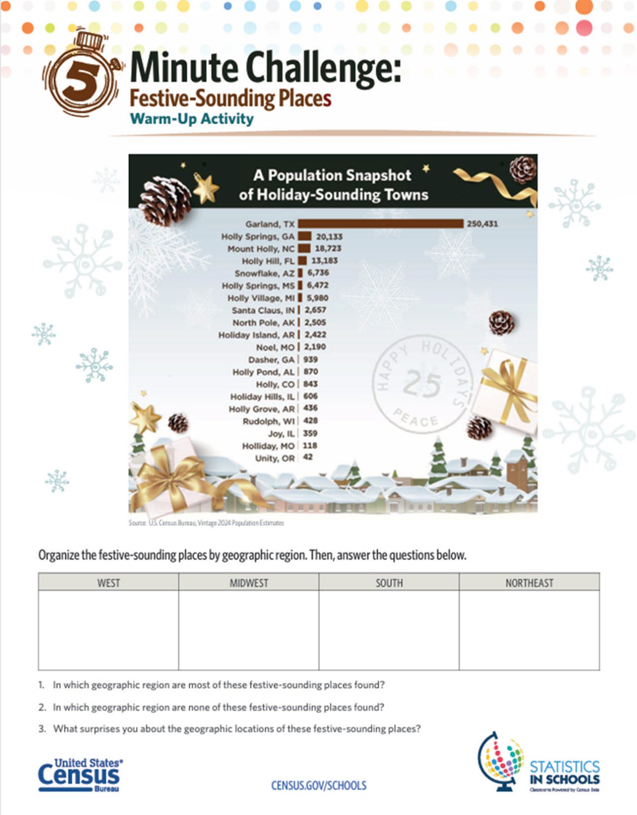 Festive-Sounding Places Warm-Up Activity