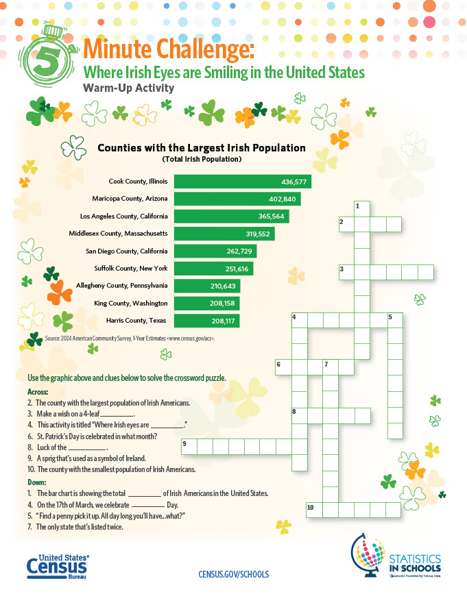 Irish-American Heritage Month Warm Up
