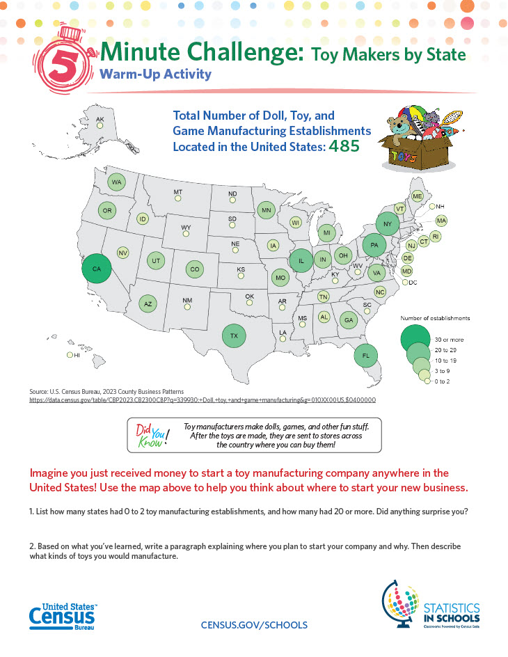 Toy Makers by State 